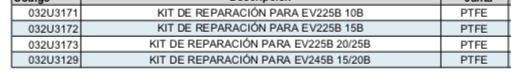 DANFOSS, Kit de reparación para válvula EV225B