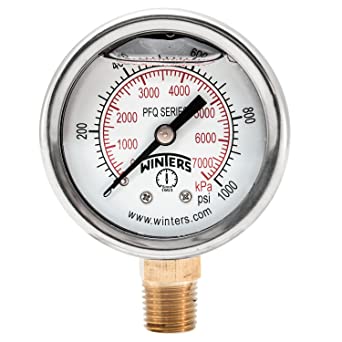 WINTERS, Manómetro Glicerina Dial 2.5" Inox/Bronce, CV 1/4" - Valveco