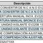 Catalogo Accesorios para válvulas EV220B - Serie 15- 50 DANFOSS